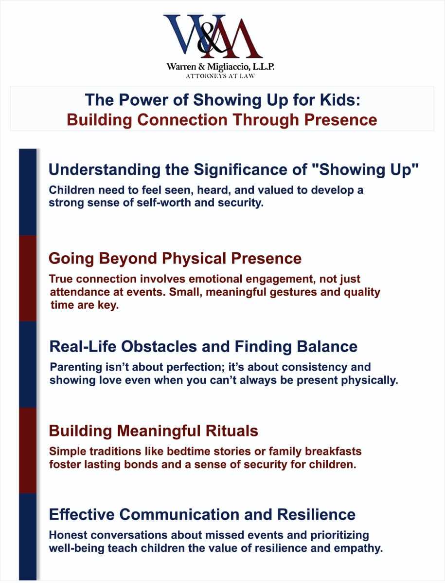Guide on how to foster deep connections with children through consistent emotional and physical presence. This infographics explains practical tips about showing up for kids. 