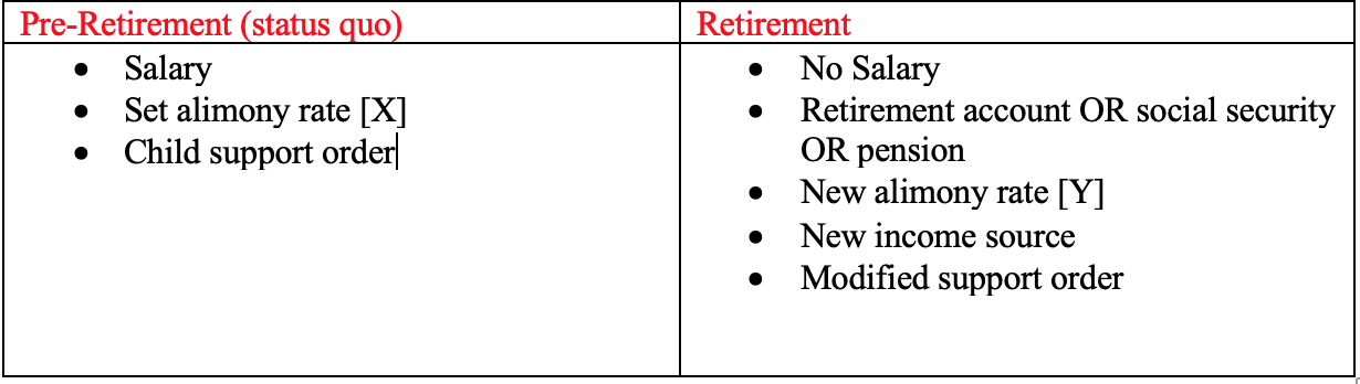 A white sheet with black text and black text Description automatically generated with medium confidence