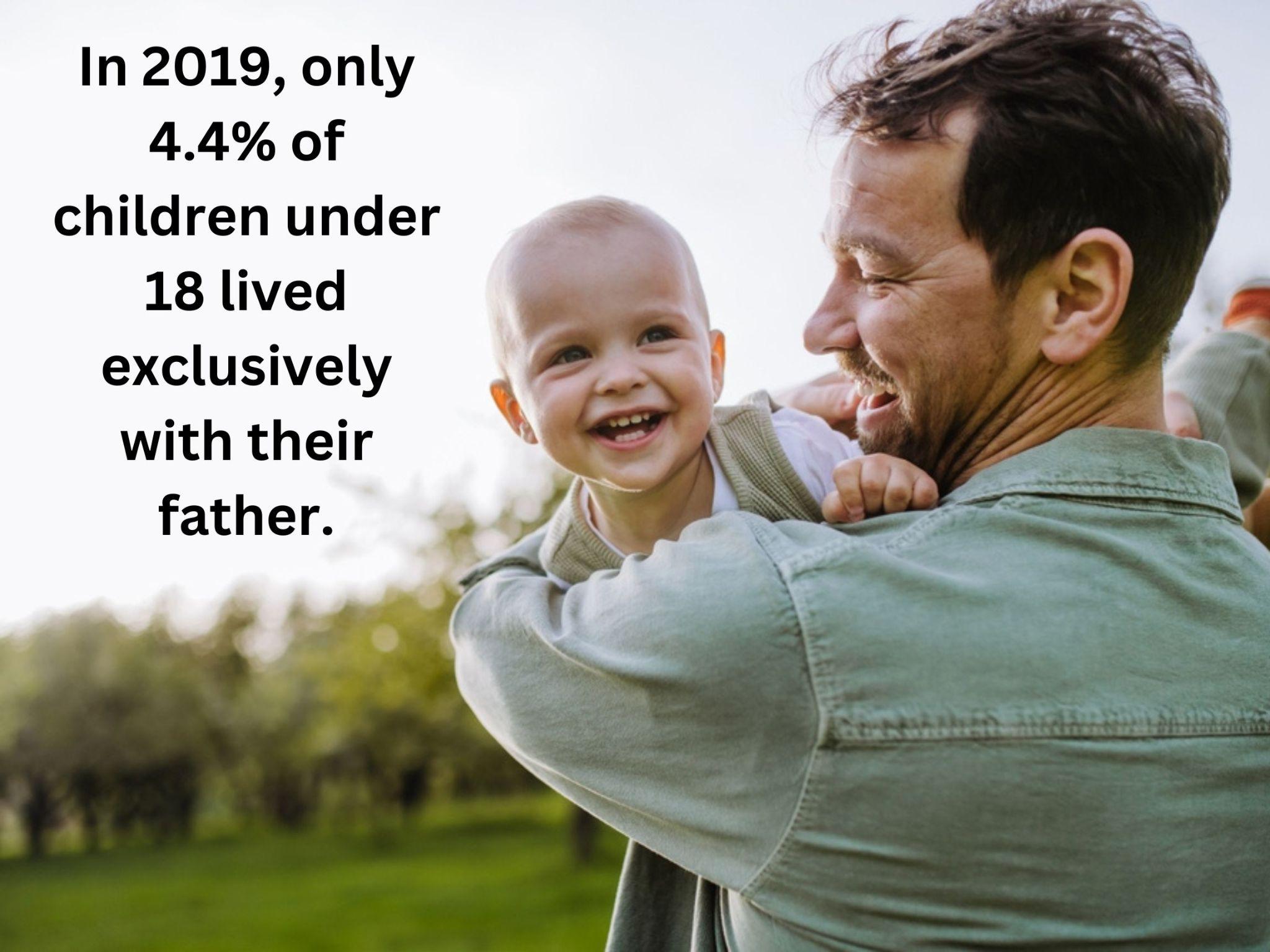 A man outdoors carrying a smiling baby on his shoulder. Text on image: "In 2019, only 4.4% of children under 18 lived exclusively with their father. Can a father get full custody of a newborn?.