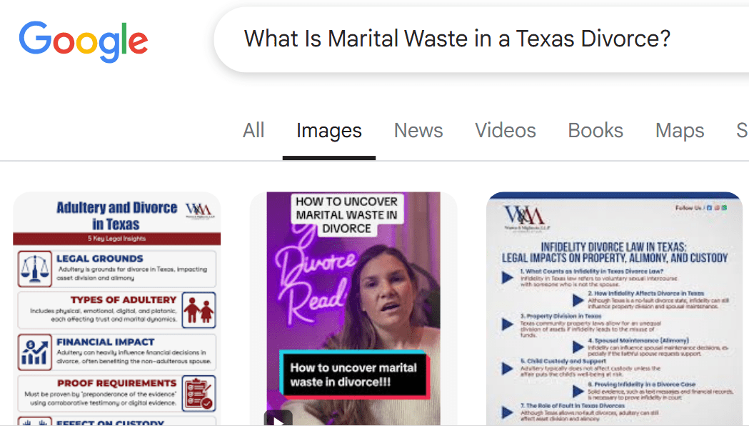 Google search results for "What Is Marital Waste in a Texas Divorce?" offer related images and legal details about divorce settlement, marital waste, and the division of marital assets after adultery.