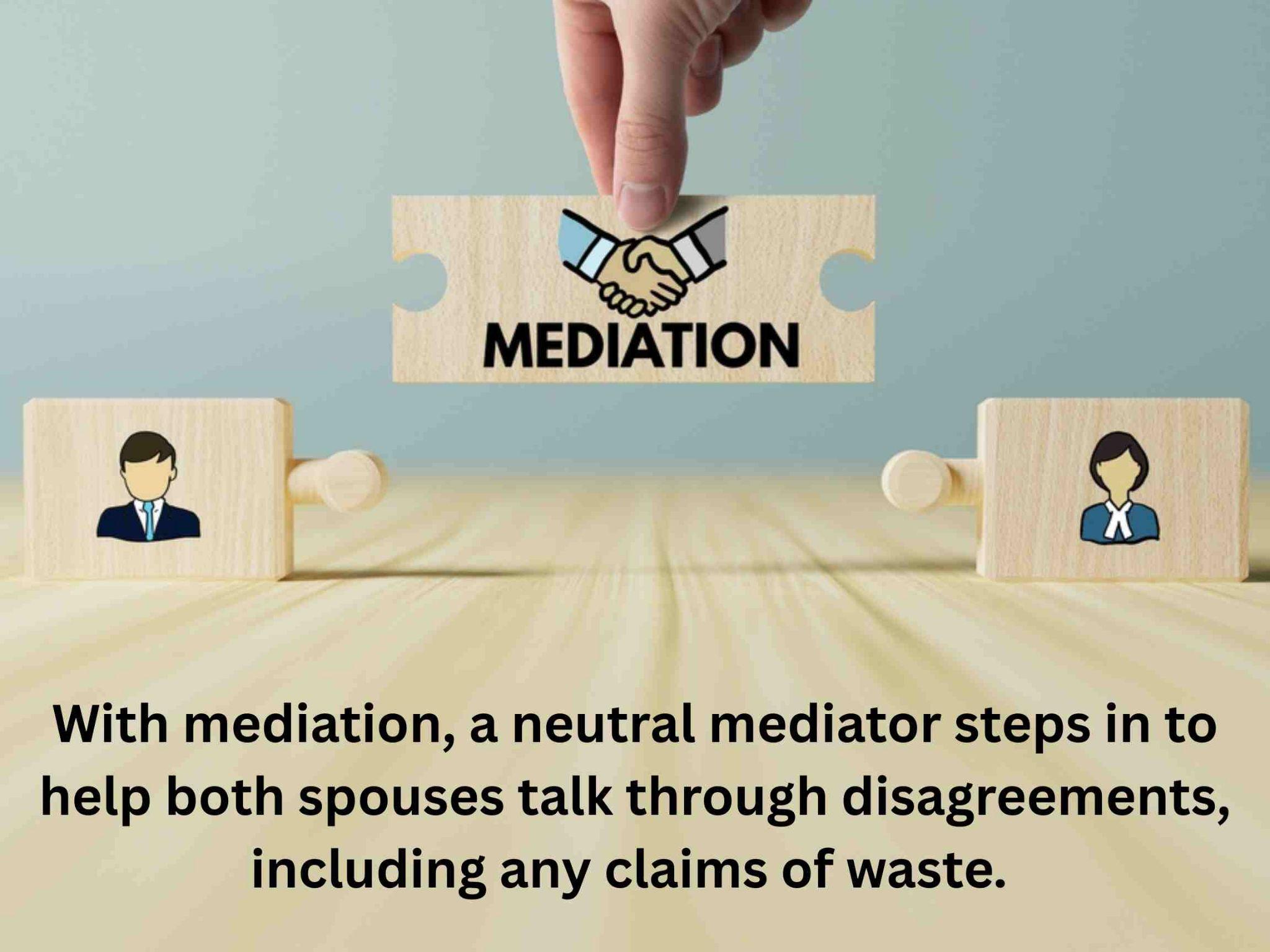 A hand places a puzzle piece labeled “mediation” between wooden blocks depicting two people, symbolizing mediation between disagreeing spouses during a divorce settlement.