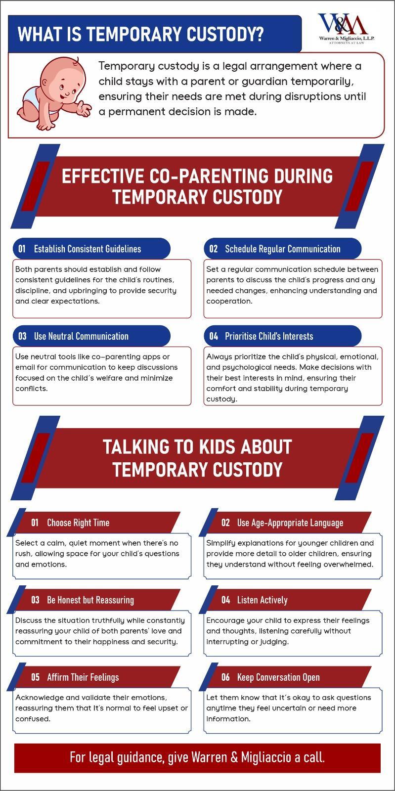 Infographic titled "What Happens After Temporary Custody?" outlining effective co-parenting strategies and communication guidelines for temporary custodial arrangements.